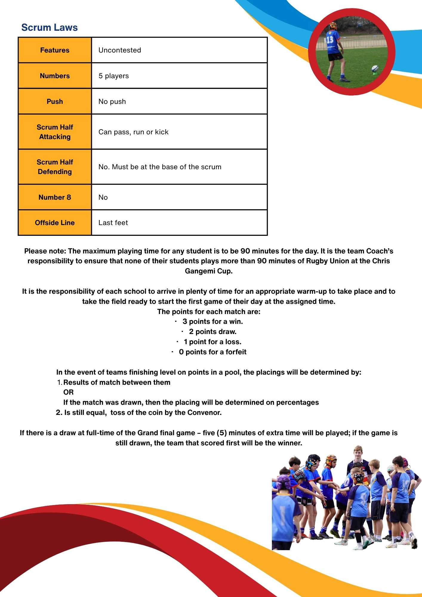 NSWCPS Chris Gangemi Cup 2026 Program (1)