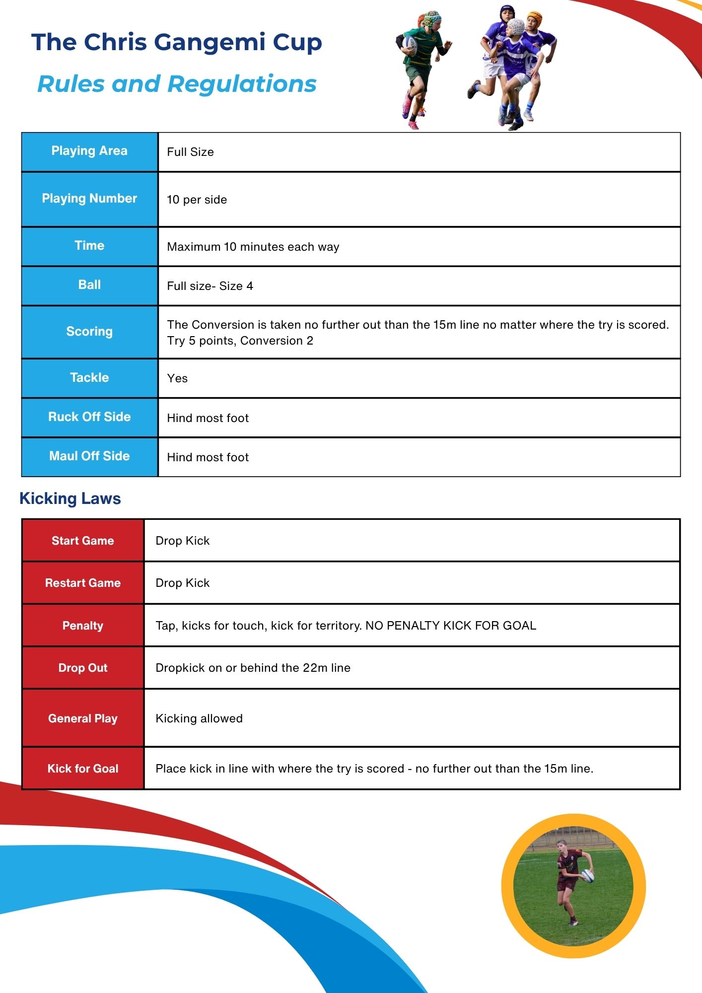 NSWCPS Chris Gangemi Cup 2026 Program