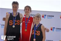 CSS03570-watermarked