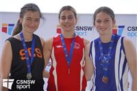 CSS03651-watermarked