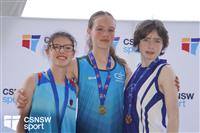 CSS03727-watermarked